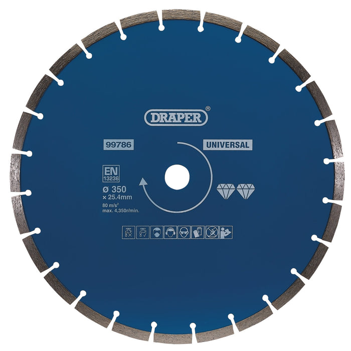 Segmented-Diamond-Blade,-350mm